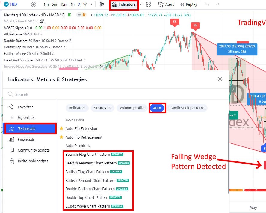 Global Trade Pattern Analyzer